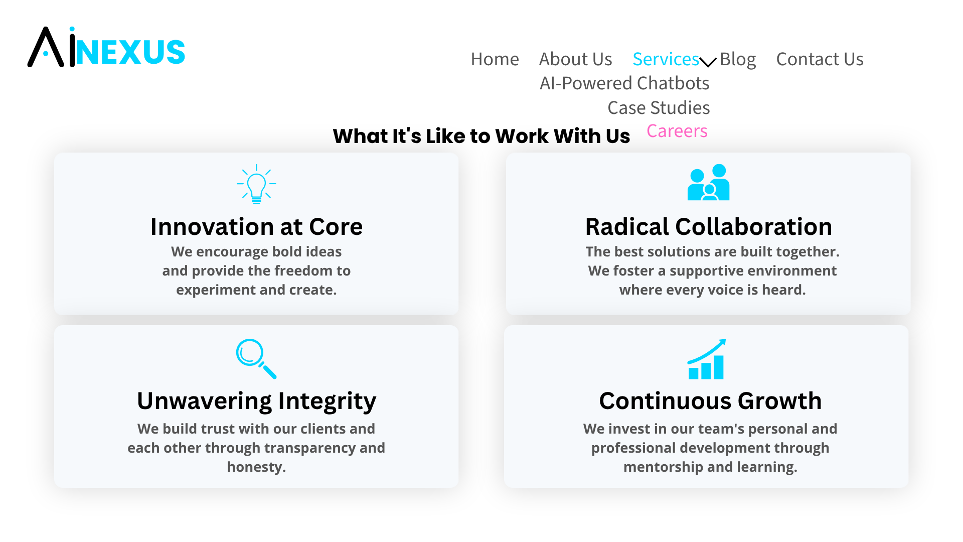 business portfolio